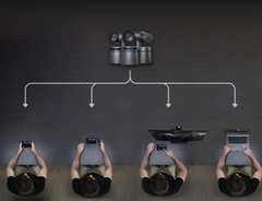 OBSBOT Talent Multi-Cam Live Streaming Studio - Buyme24seven