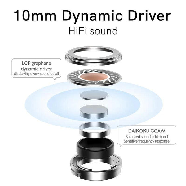 QCY MeloBuds ANC Wireless Earbuds, 40dB Hybrid ANC, 30H Playtime - Buyme24seven