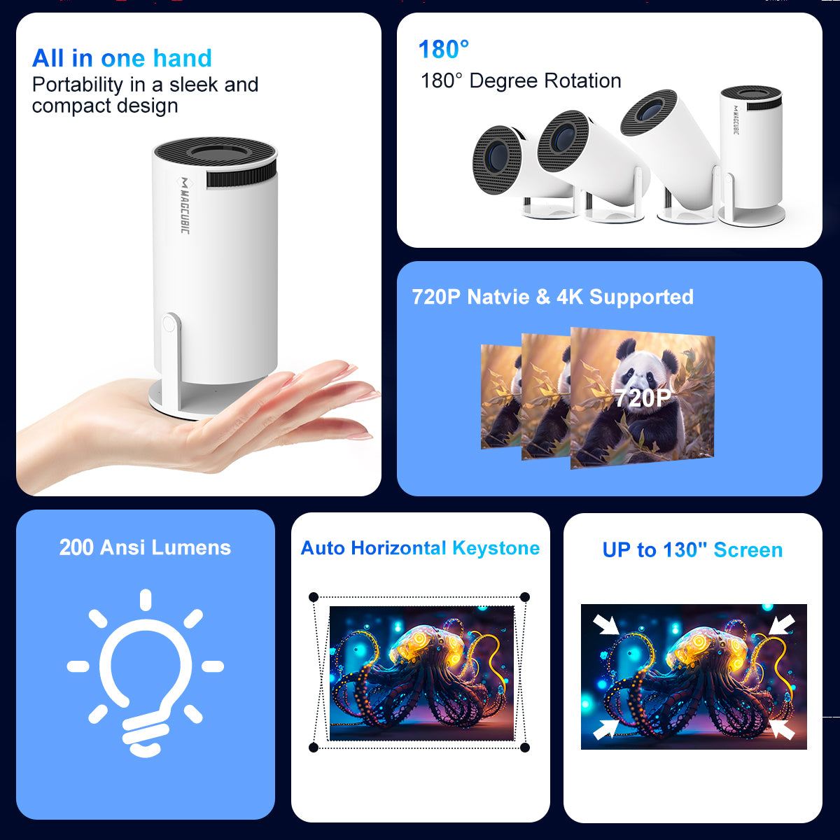 Magcubic HY300 Pro Projector 1080P Mini Portable | 4K Support Android 11 WiFi6 BT5.0 | 200 ANSI Home Theater & Outdoor - Buyme24seven