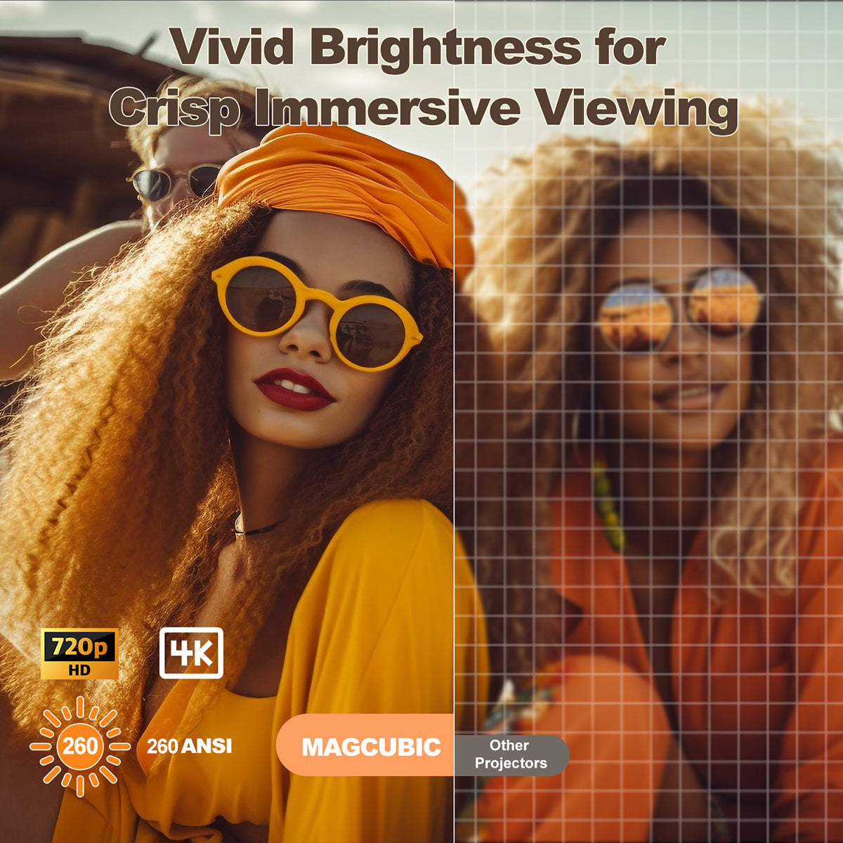 Magcubic 4K HY300 UItra Portable Projector with Electronic Focus 720P 260ANSI Speaker Android11 BT5.4 180° flexible Home Outdoor - Buyme24seven