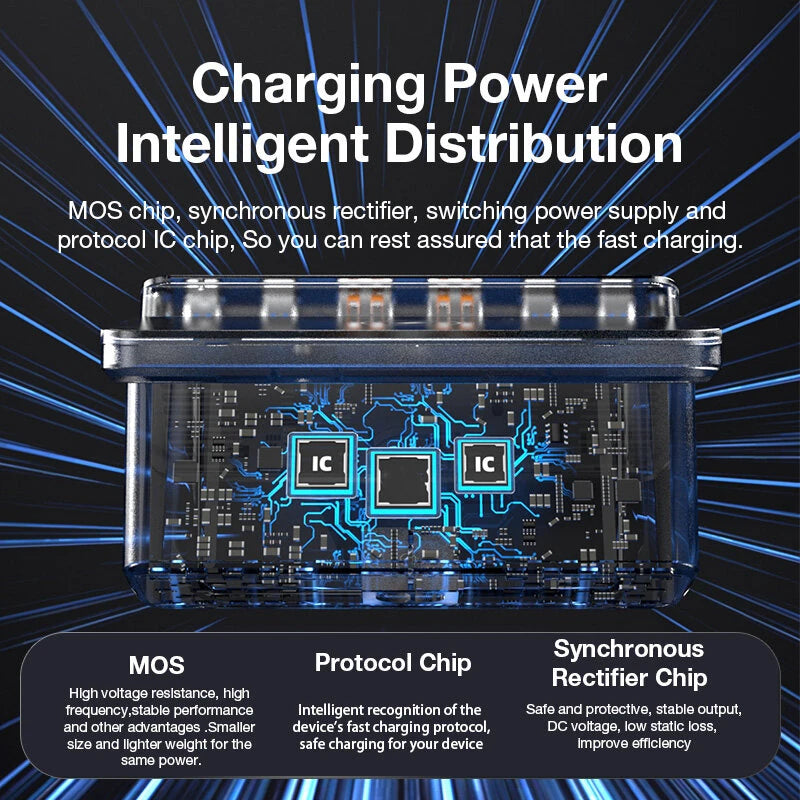 BlitzWolf® BW-S27 160W 6-Port USB PD Fast Charger with Wireless Charging - Buyme24seven