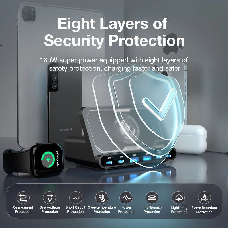 BlitzWolf® BW-S27 160W 6-Port USB PD Fast Charger with Wireless Charging - Buyme24seven