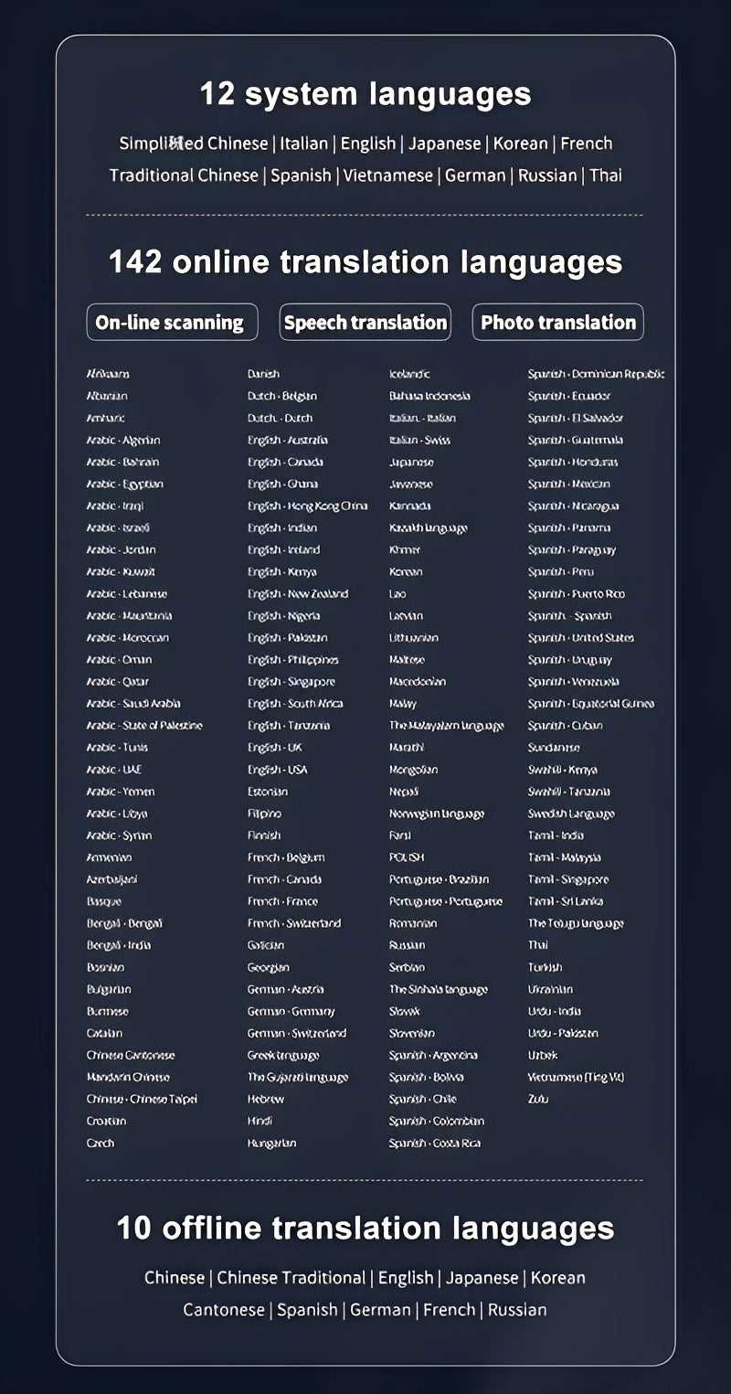 S65pro Dictionary Translation Pen Scan Reader Device Text Scanning Reading Translator WiFi/BT Connection Online Photo Translate - Buyme24seven