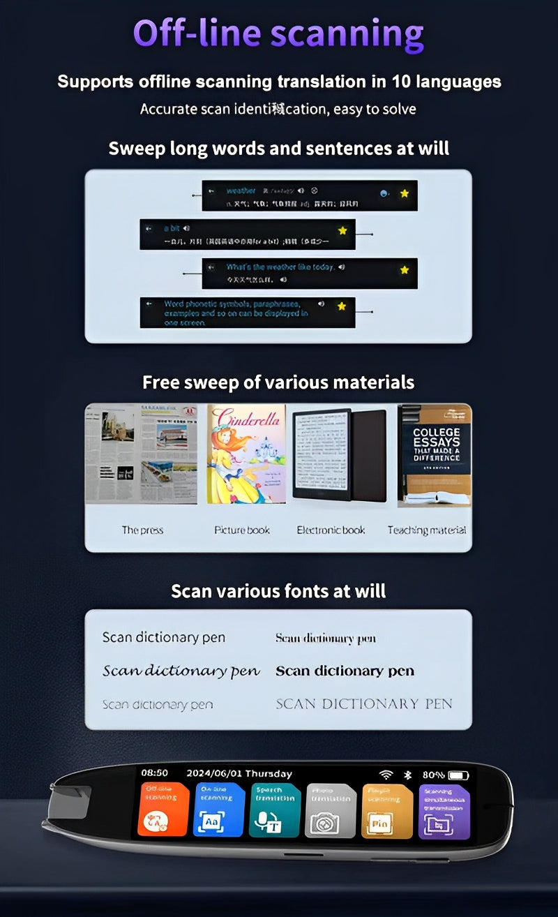 S65pro Dictionary Translation Pen Scan Reader Device Text Scanning Reading Translator WiFi/BT Connection Online Photo Translate - Buyme24seven