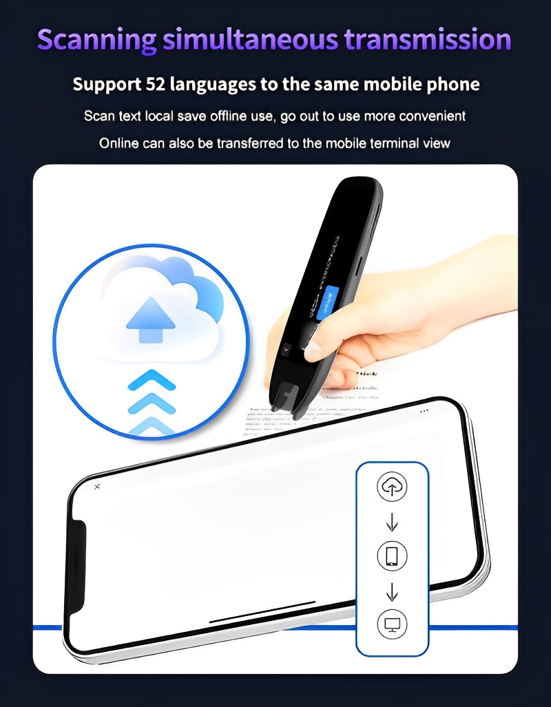 S65pro Dictionary Translation Pen Scan Reader Device Text Scanning Reading Translator WiFi/BT Connection Online Photo Translate - Buyme24seven