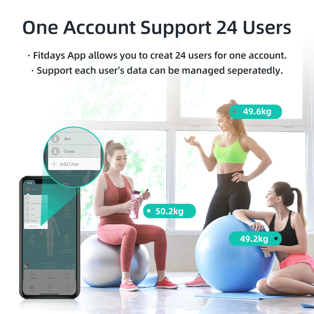 Smart Body Weight Scales 2024 New Body Fat Scale 8 Electrodes Bioimpedance Scale Professional Body Composition Analysis Scale - Buyme24seven