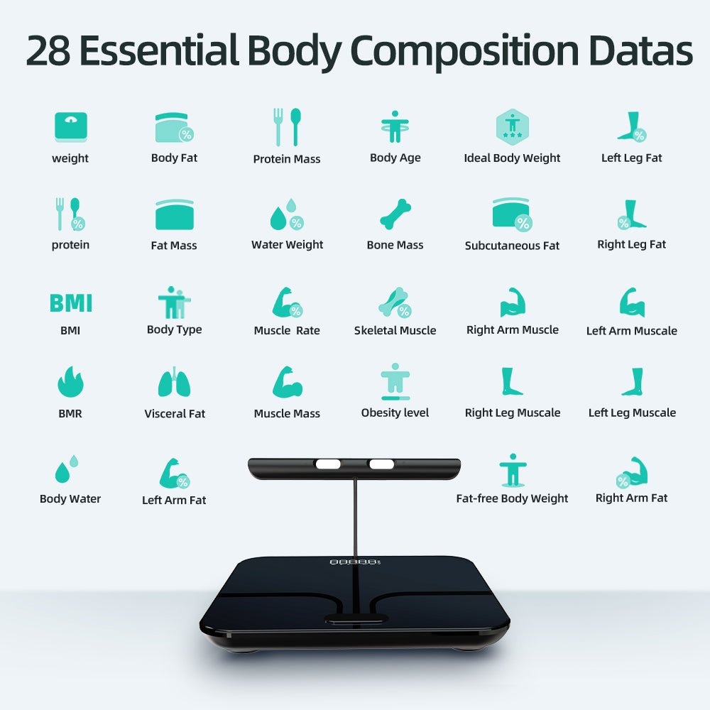 Smart Body Weight Scales 2024 New Body Fat Scale 8 Electrodes Bioimpedance Scale Professional Body Composition Analysis Scale - Buyme24seven