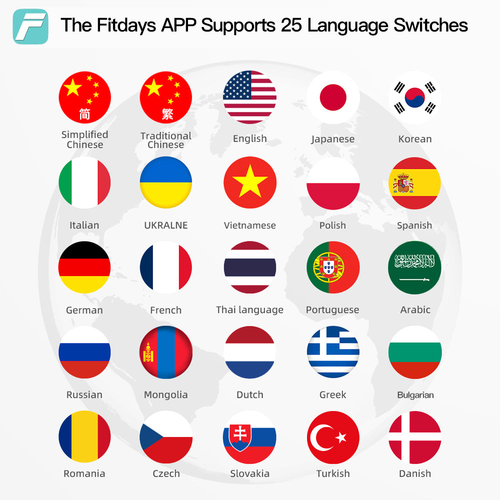 Smart Body Weight Scales 2024 New Body Fat Scale 8 Electrodes Bioimpedance Scale Professional Body Composition Analysis Scale - Buyme24seven