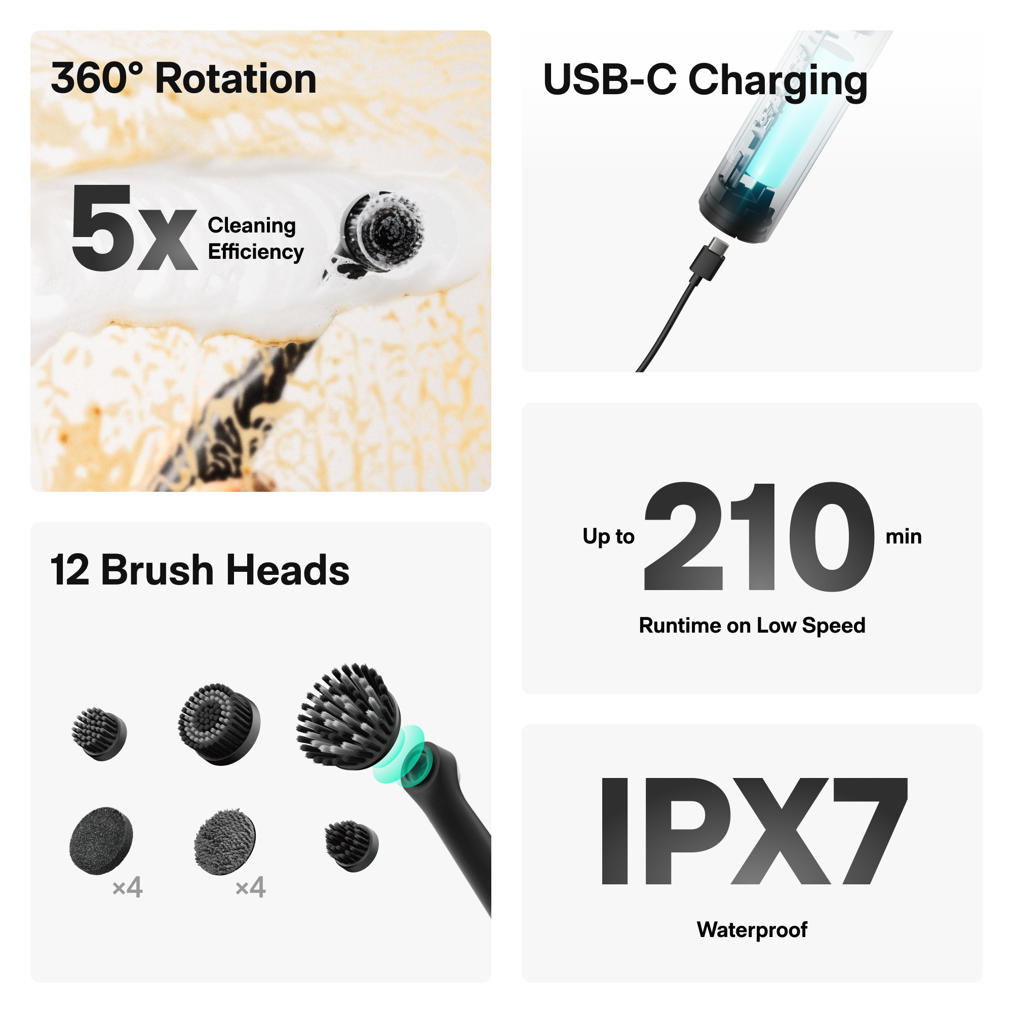 HOTO Wand™ Cordless Spin Scrubber - Buyme24seven