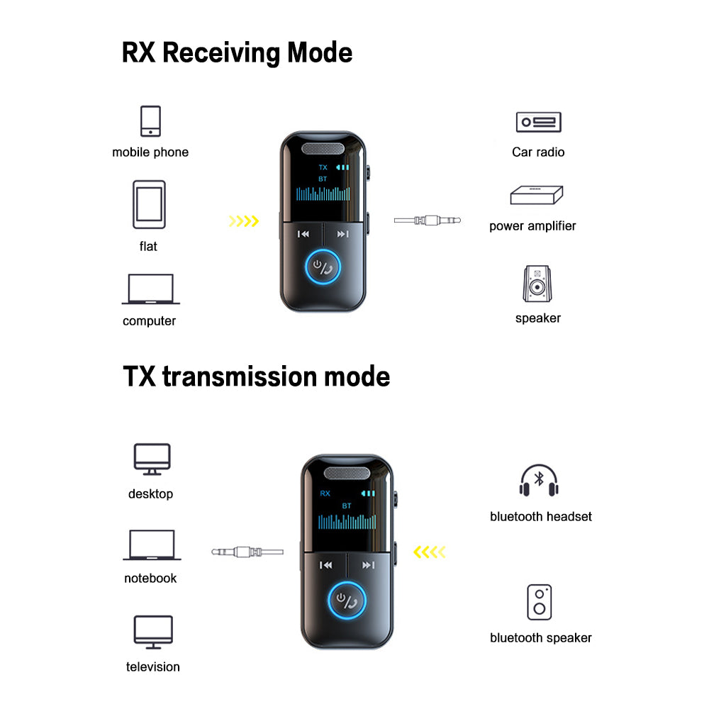 Bluetooth Audio Adapter Wireless Receiver Transmitter MP3 Player 3.5mm Aux for TV Car Headphones HiFi Speaker - Buyme24seven