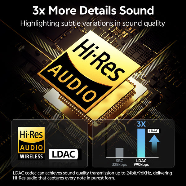 QCY AilyBuds E10 QT35 - Buyme24seven