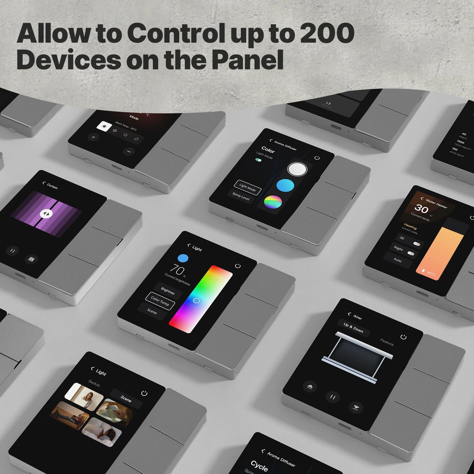 MOES Tuya WiFi 3.5-inch Smart Center Touch Control Panel Central Screen 3 Relays Physical Buttons Bluetooth Sigmesh Hub Built-in - Buyme24seven