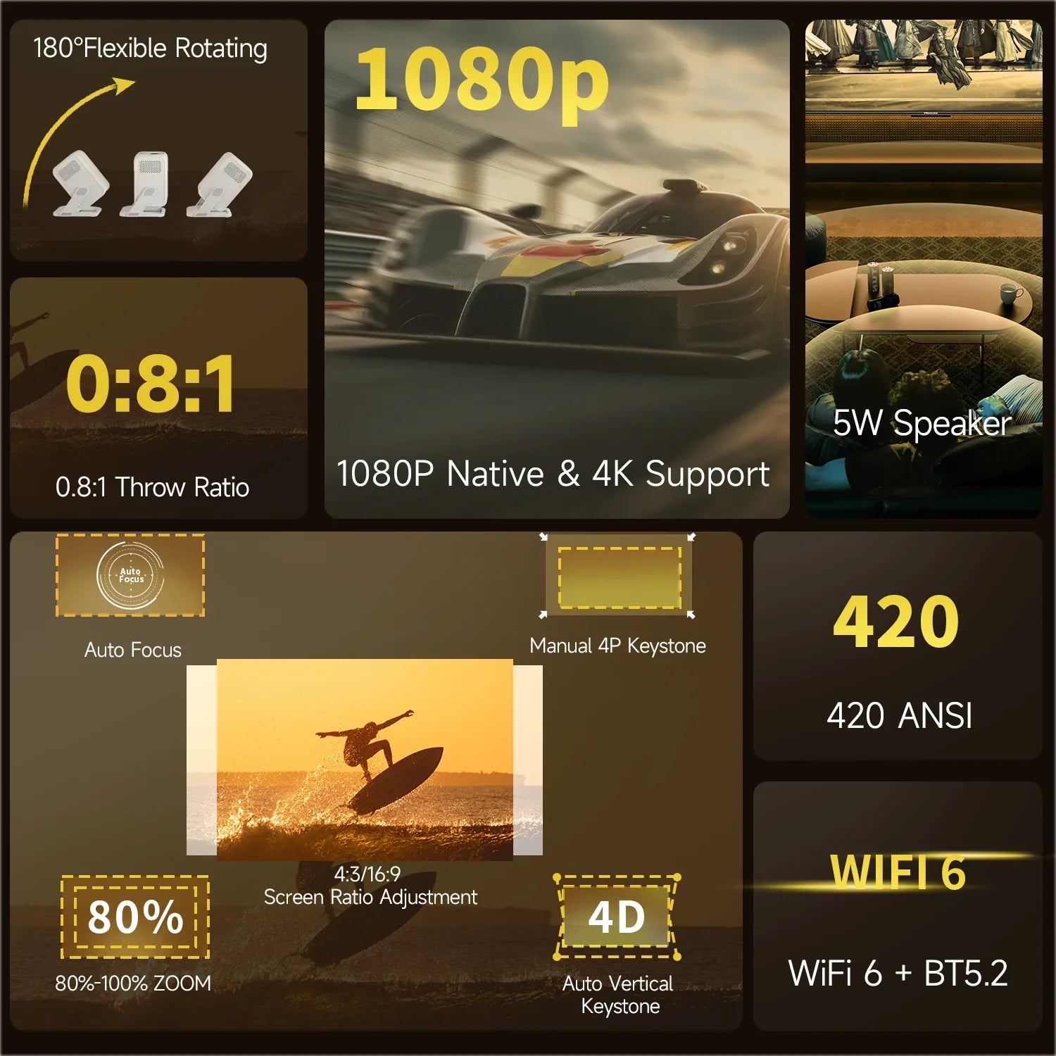 Magcubic HY310X 4K Mini Projector With Full HD 1080P 420ANSI Android 11 Auto Focus Keystone for Outdoor Theater Stand Projector - Buyme24seven