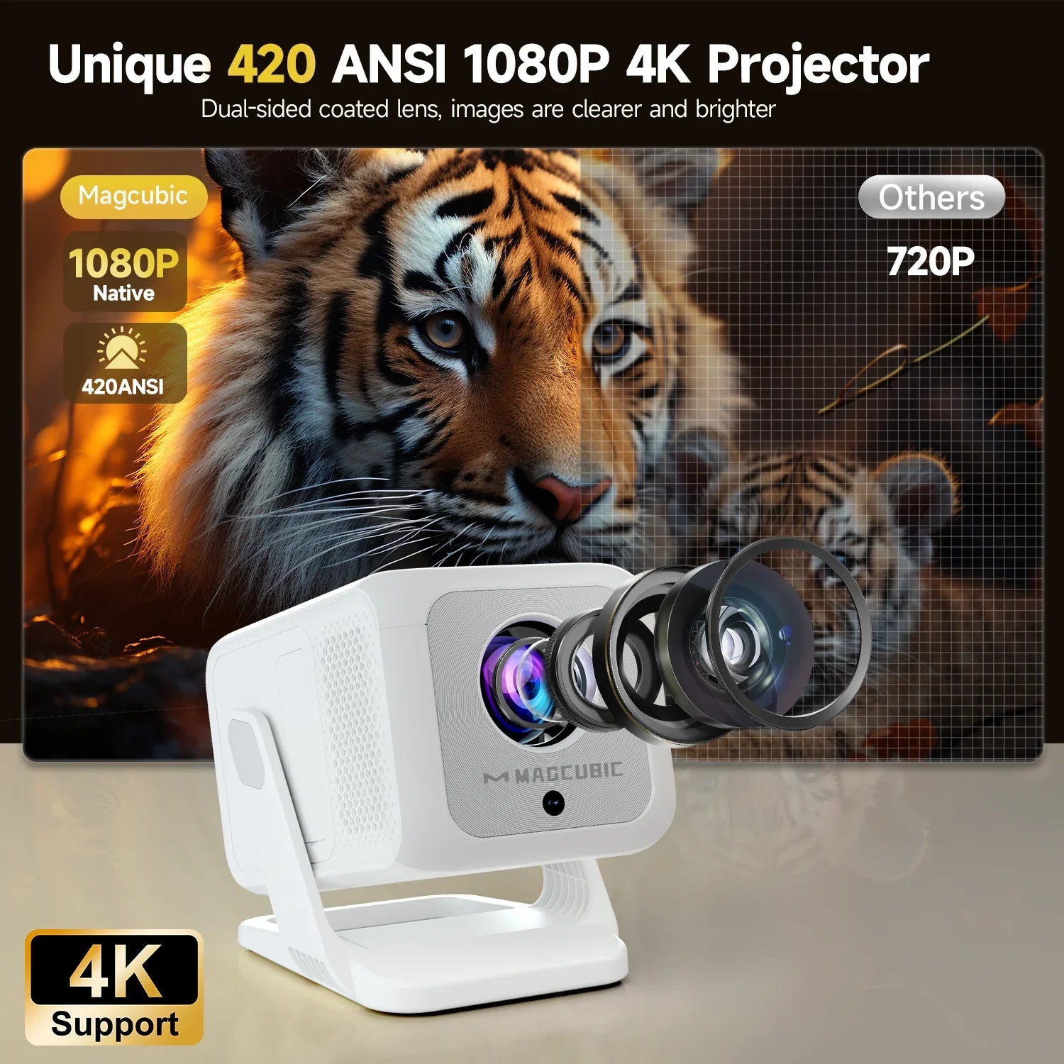 Magcubic HY310X 4K Mini Projector With Full HD 1080P 420ANSI Android 11 Auto Focus Keystone for Outdoor Theater Stand Projector - Buyme24seven