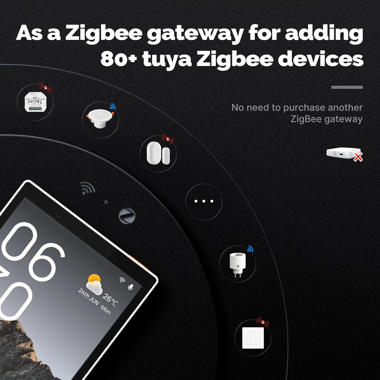 MOES Tuya Wifi Smart 5-inch Touch Screen US Center Control Panel Voice Control Alexa And ZigBee Gateway Built-in Scene Control - Buyme24seven