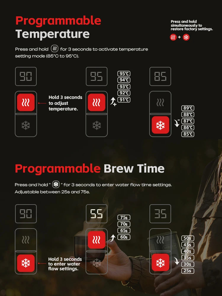 HiBREW Portable Espresso Coffee Machine for Car & Home Camping Coffee Maker Fit Nespresso Dolce Capsule Powder H4C - Buyme24seven