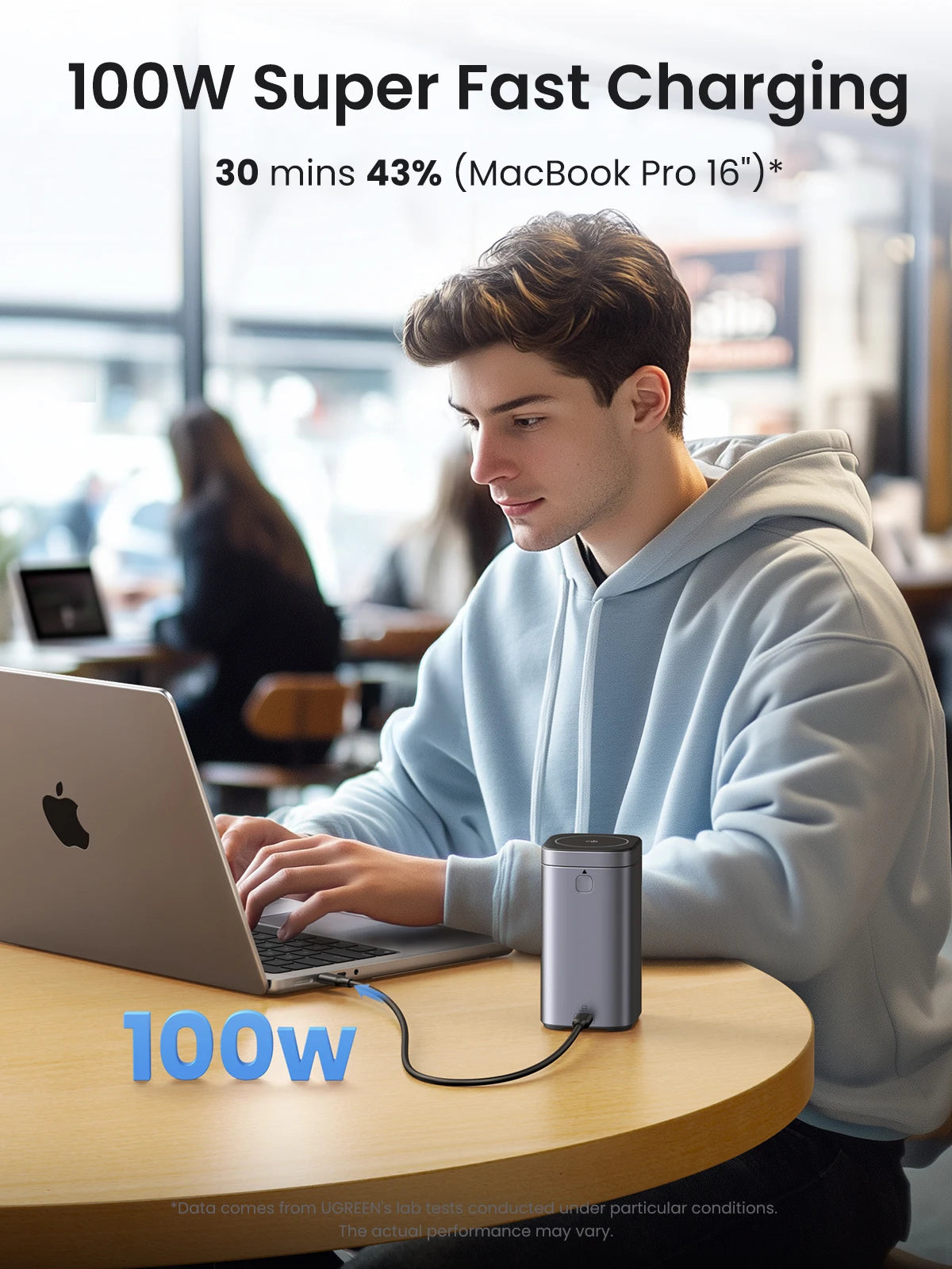 UGREEN 145W 20000mAh Power Bank Qi2 15W Magnetic Wireless Powerbank Station PD3.1 External Battery for Laptop 100W Fast Charge - Buyme24seven