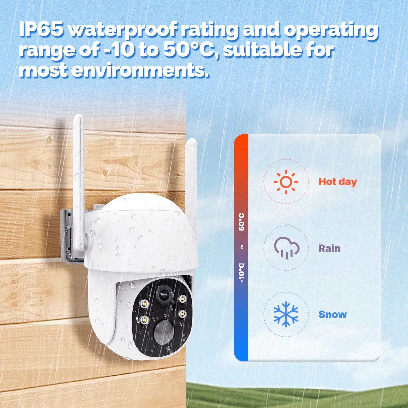 Tuya Smart 4G Solar Security Camera Outdoor,No SIM Required,Solar Charging IP camera,3MP,Human Detection,Security Protection - Buyme24seven