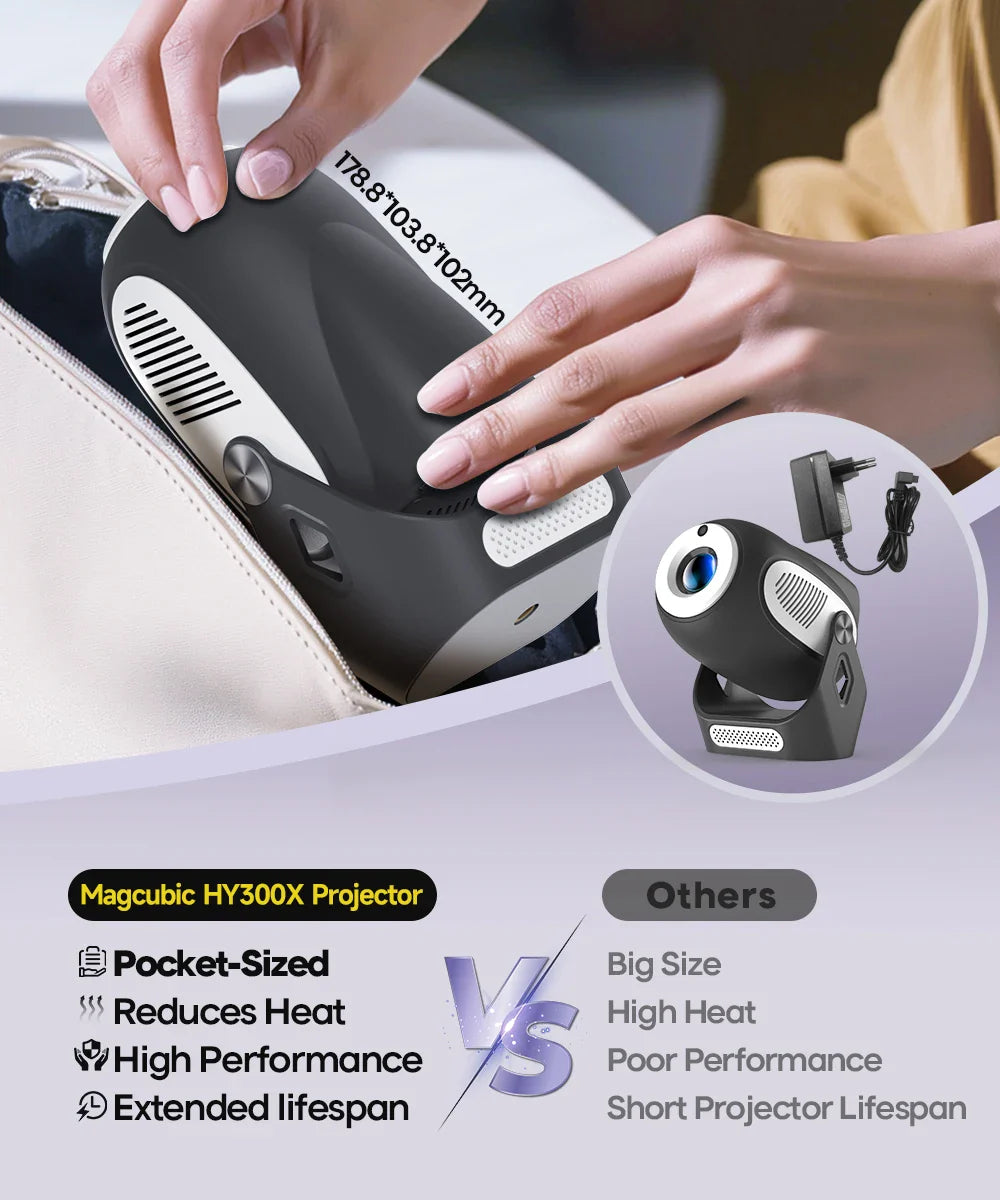 Magcubic HY300X 4K HD Electronic Focus Projector Android11 Dual Wifi6 200ANSI Allwinner H713 BT5.0 Home Cinema Outdoor Projetor - Buyme24seven