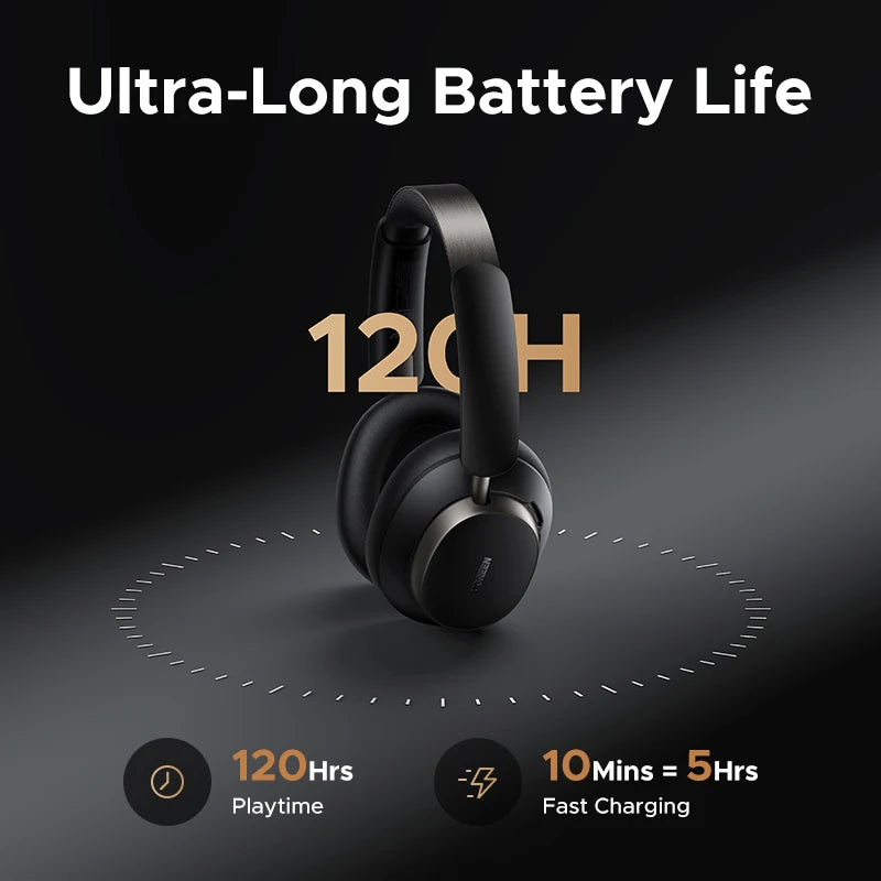 UGREEN Studio Pro 48dB ANC Wireless Headphones Over Ear Bluetooth Earphones Active Noise Cancellation Hi-Res LDAC 120h Playtime - Buyme24seven