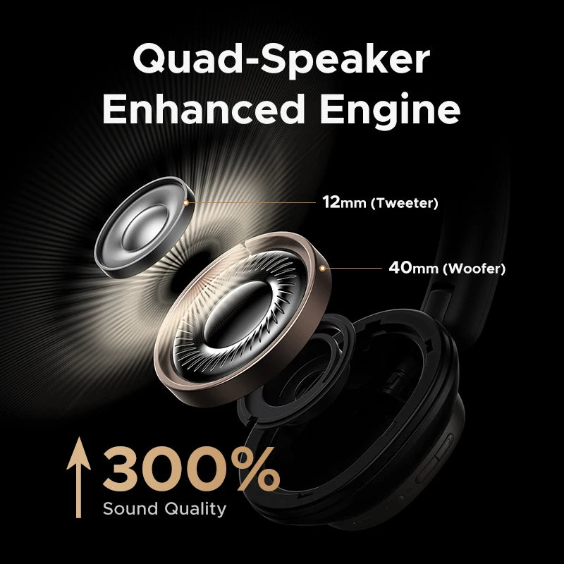 UGREEN Studio Pro 48dB ANC Wireless Headphones Over Ear Bluetooth Earphones Active Noise Cancellation Hi-Res LDAC 120h Playtime - Buyme24seven