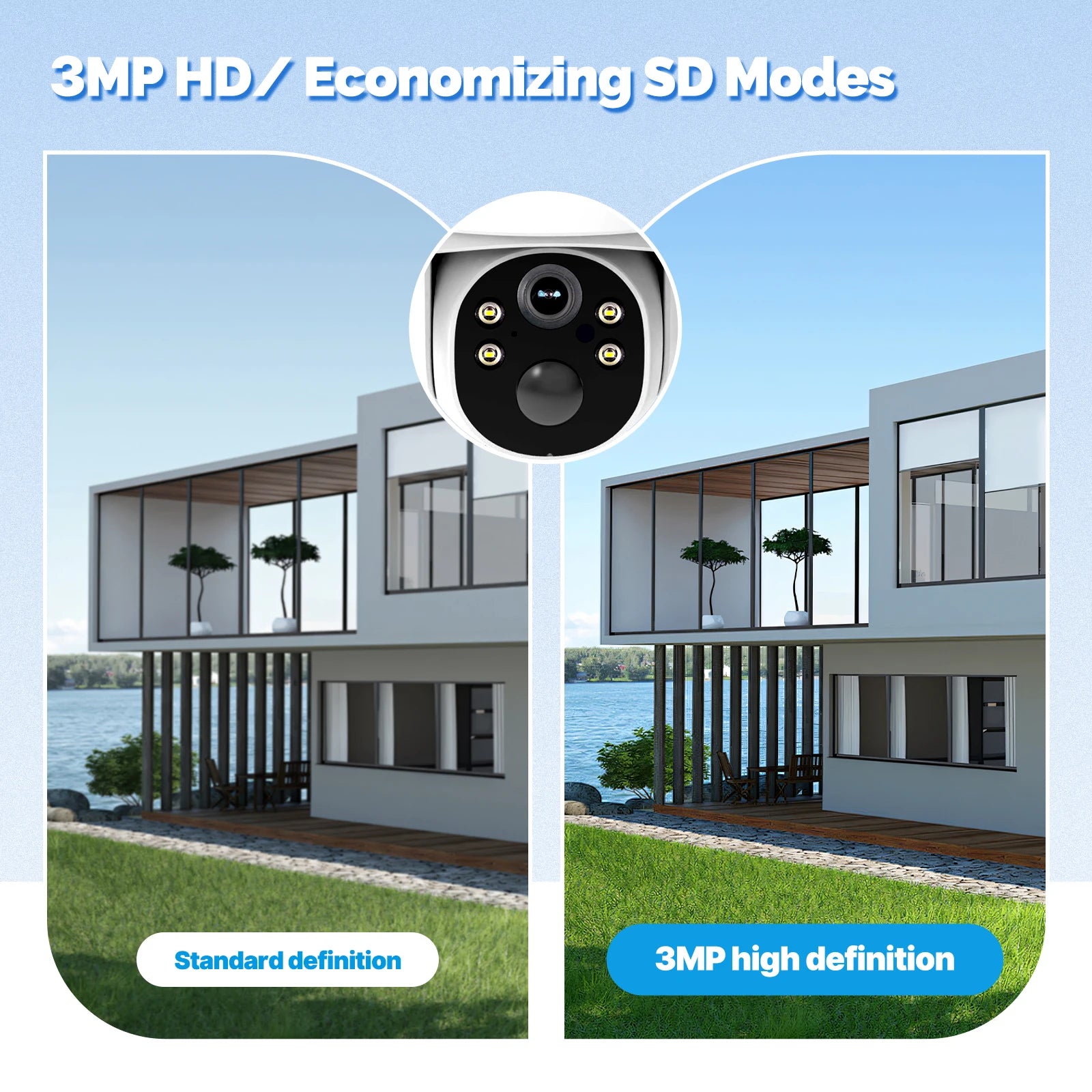 Tuya Smart 4G Solar Security Camera Outdoor,No SIM Required,Solar Charging IP camera,3MP,Human Detection,Security Protection - Buyme24seven