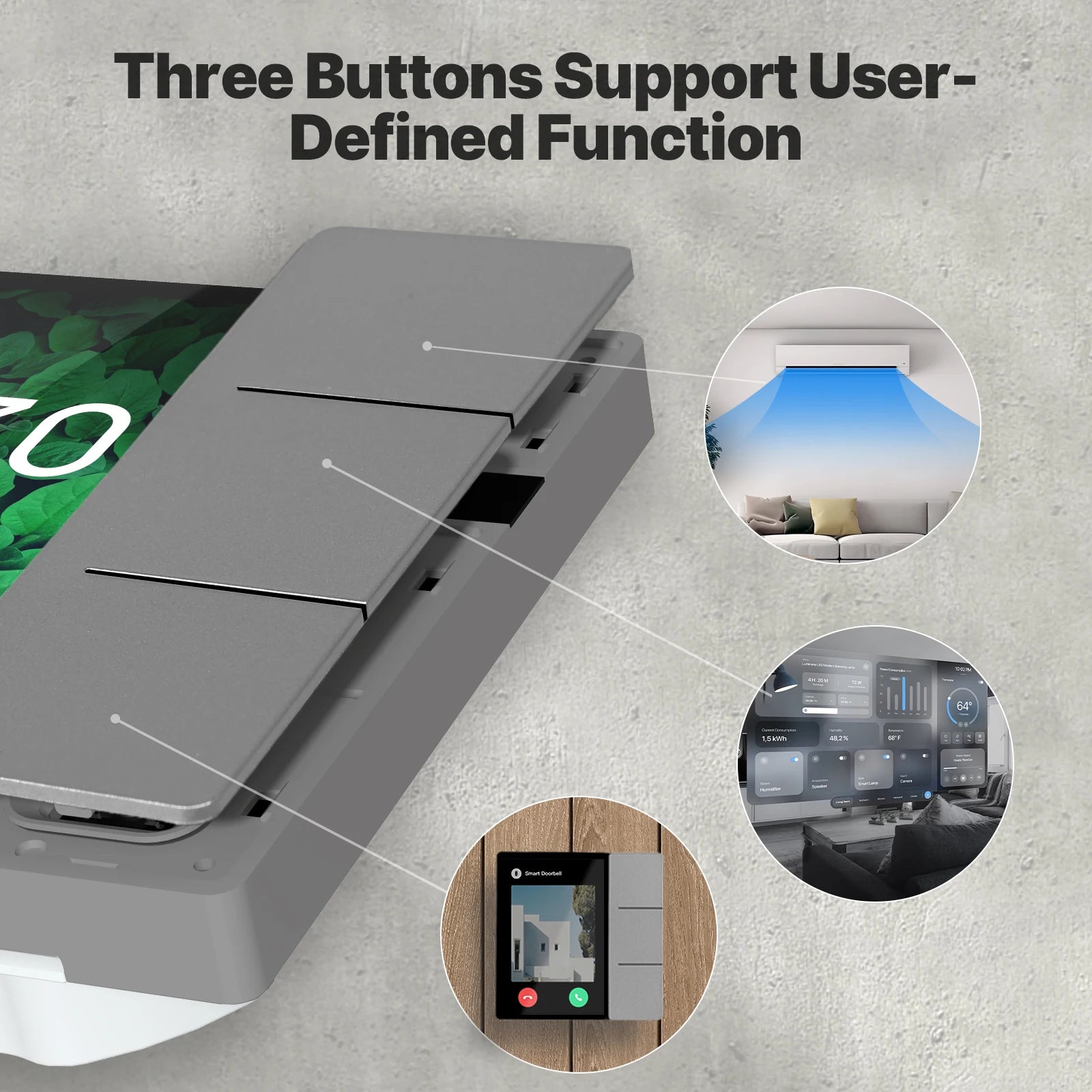 MOES Tuya WiFi 3.5-inch Smart Center Touch Control Panel Central Screen 3 Relays Physical Buttons Bluetooth Sigmesh Hub Built-in - Buyme24seven