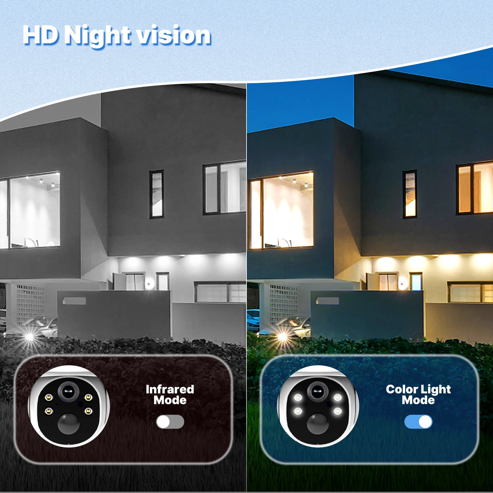 Tuya Smart 4G Solar Security Camera Outdoor,No SIM Required,Solar Charging IP camera,3MP,Human Detection,Security Protection - Buyme24seven