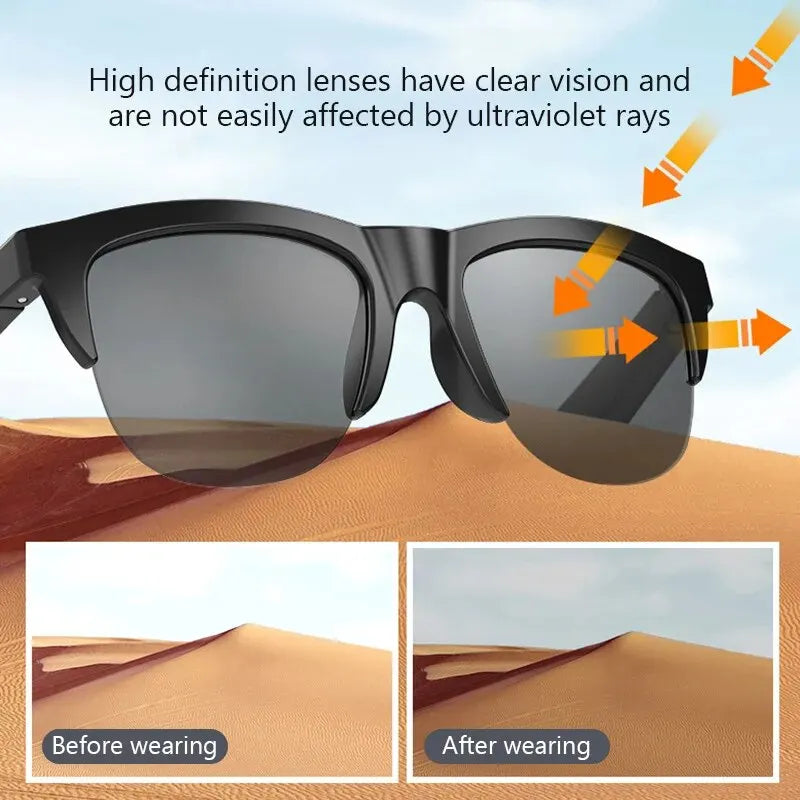 Bluetooth Glasses with HD UV Protection & Wireless Headset