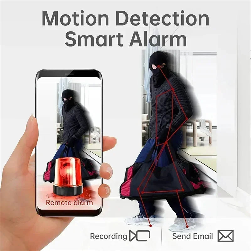 Mini Wireless Surveillance Camera for Smart Homes