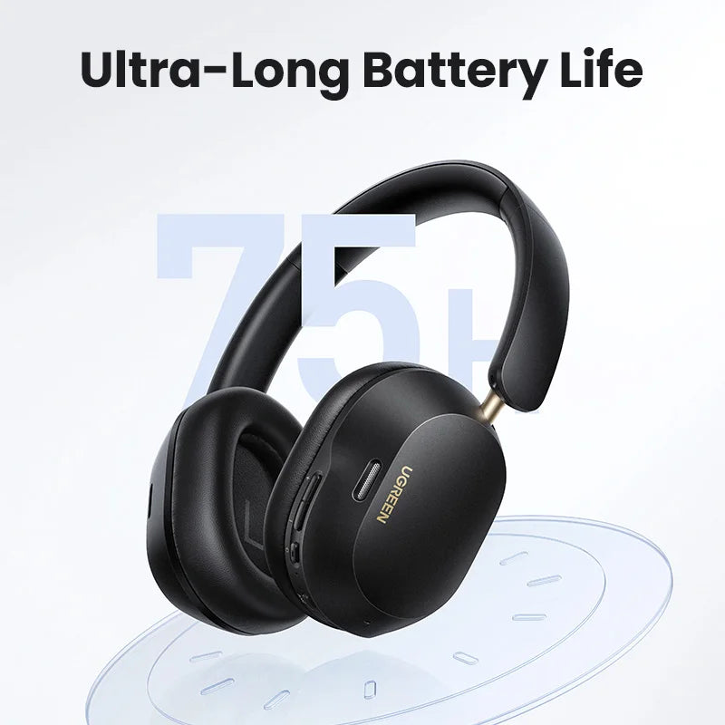UGREEN Max5c Wireless Bluetooth Headphones 43dB Hybrid Active Noise Cancellation Hi-Res LDAC 75H Spatial Audio Earbuds Headset - Buyme24seven