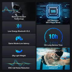 BlitzWolf® BW-BTS8 Bone Conduction Bluetooth Earbuds – 32GB Built-in Memory, IPX8 Waterproof, Low Latency Sports Headphones with Mic - Buyme24seven