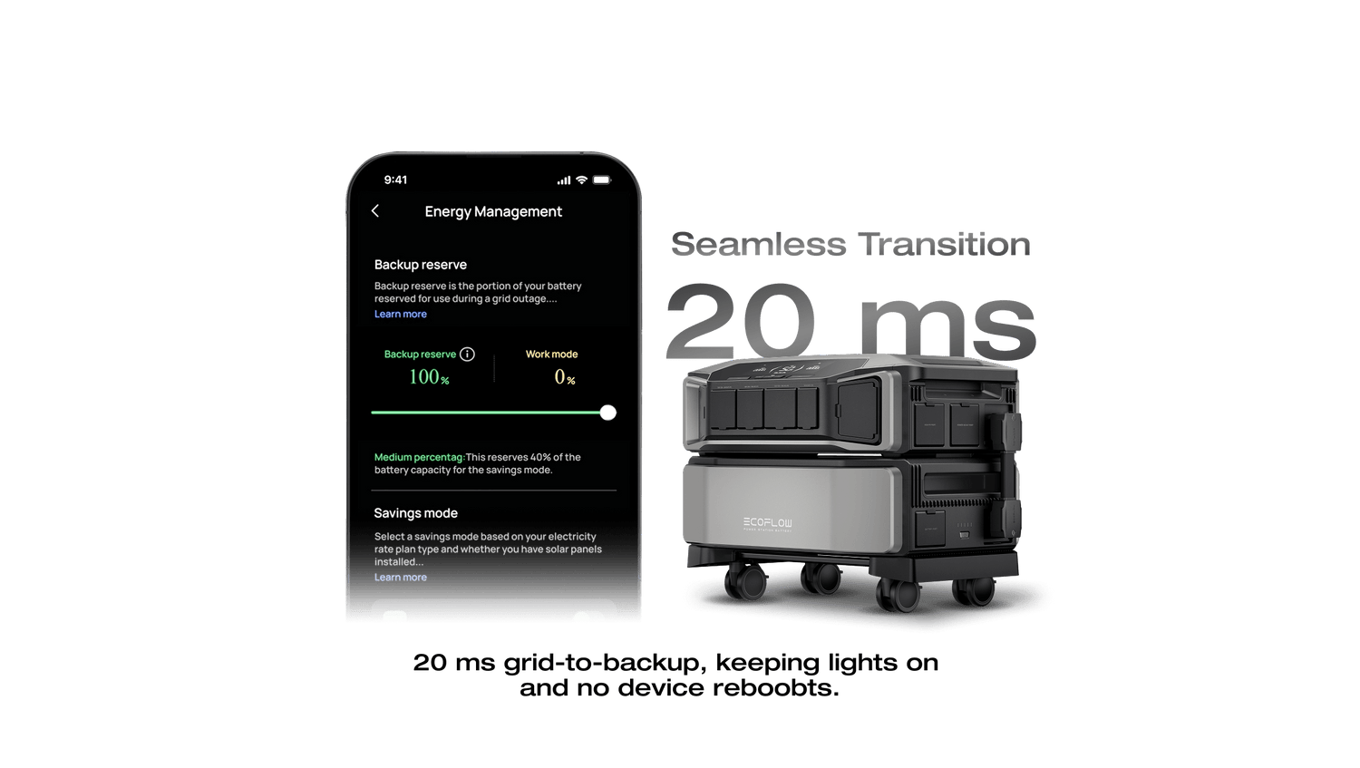 DELTA Pro Ultra (1 × Inverter + 1 × Battery) – High-Capacity 7.2kW Power Station with Expandable 90kWh Storage - Buyme24seven