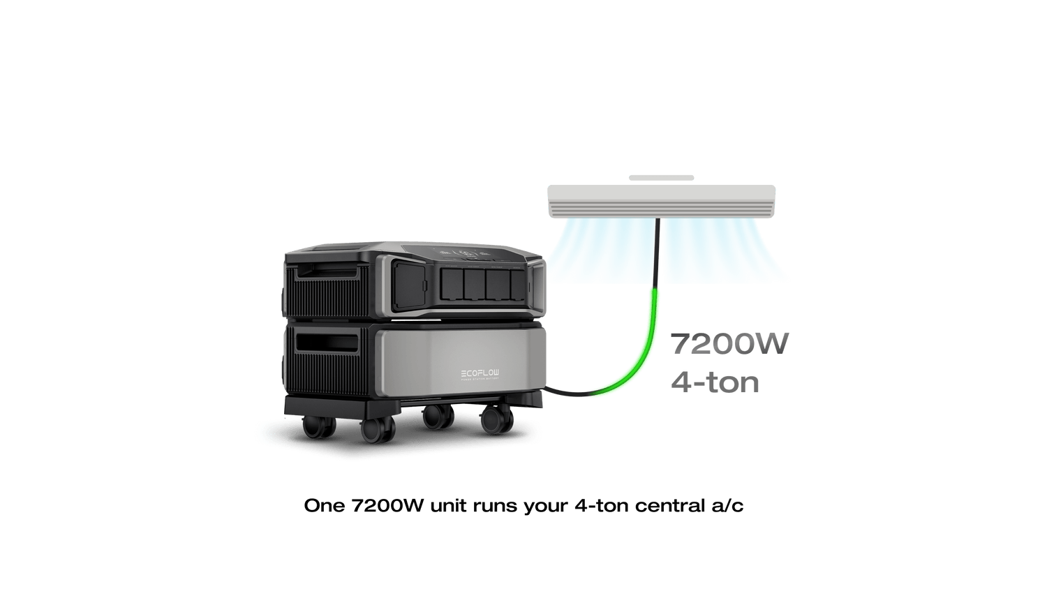 DELTA Pro Ultra (1 × Inverter + 1 × Battery) – High-Capacity 7.2kW Power Station with Expandable 90kWh Storage - Buyme24seven