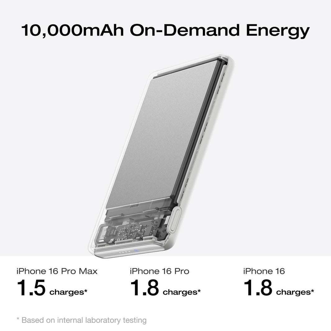 EcoFlow RAPID Mag Power Bank (10,000mAh, 7.5W, Magnetic Charging) - Buyme24seven