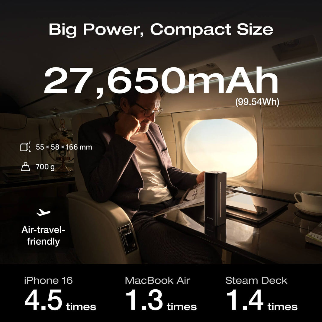 EcoFlow RAPID Pro Power Bank (27,650mAh, 300W, 140W Built-in Cable) - Buyme24seven