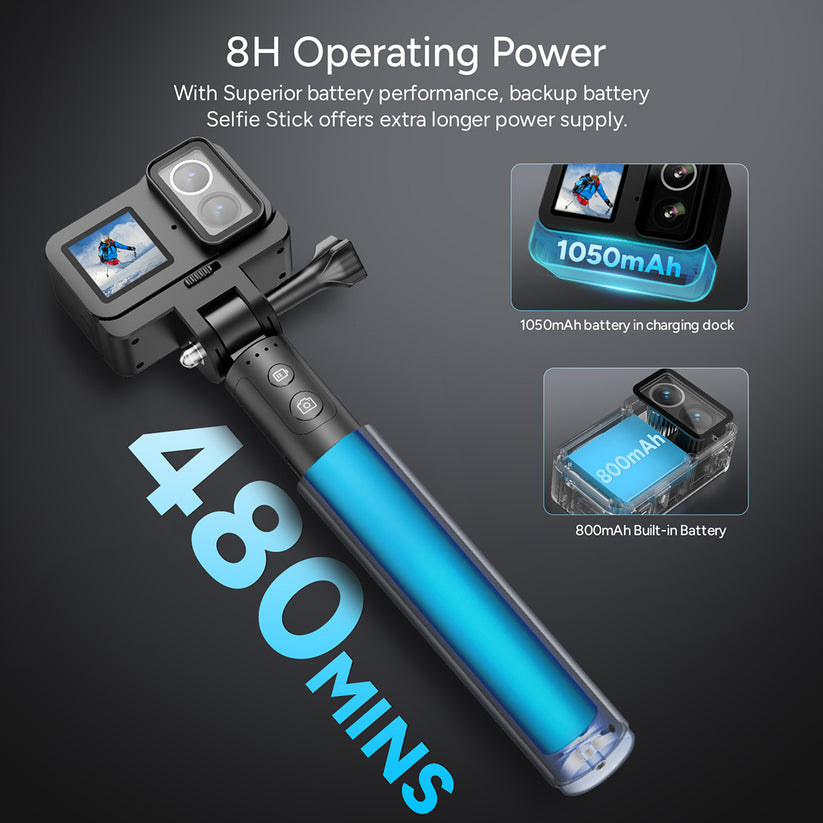 SJ20 Dual Lens Action Camera - Buyme24seven